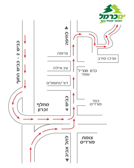 מפה